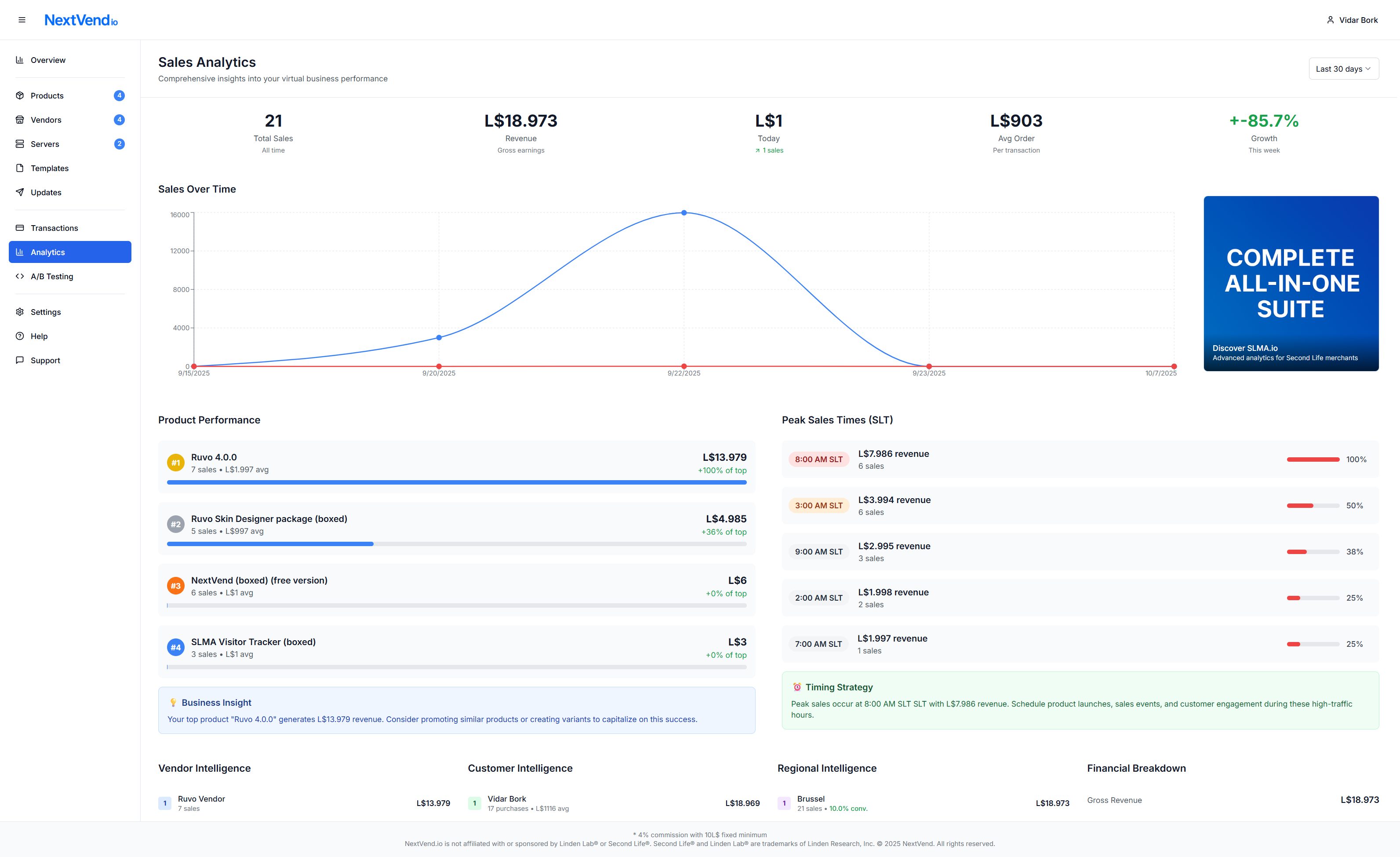 NextVend Sales Analytics